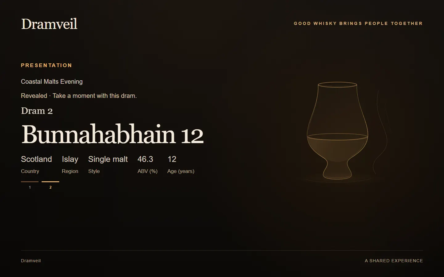 Publikskärmen visar en avslöjad dram i en whiskyprovning med exempeldata